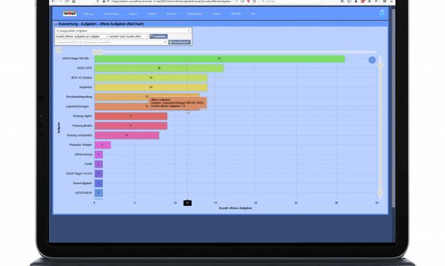 Digitale Arbeitserleichterung für Dokumentation, Inventarisierung und Prüfplanung Effizientes Inventarmanagement mit dem vielseitigen und kostengünstigen Online-Tool InvMan.de
