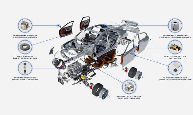 Entwicklung und Prototyping in kürzeren Zeiträumen. KUNDENSPEZIFISCHE MAGNETE FÜR DIE AUTOMOBILINDUSTRIE