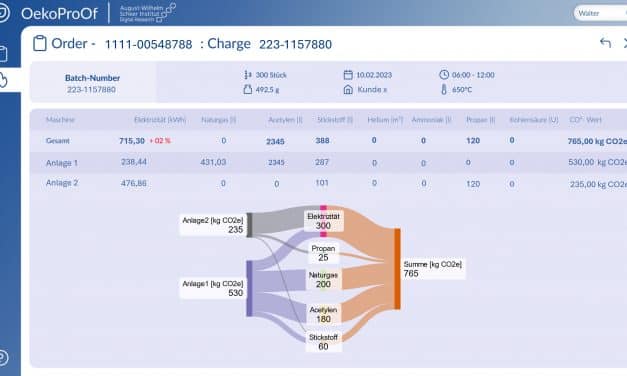 Mit Energiedaten Mehrwerte schaffen