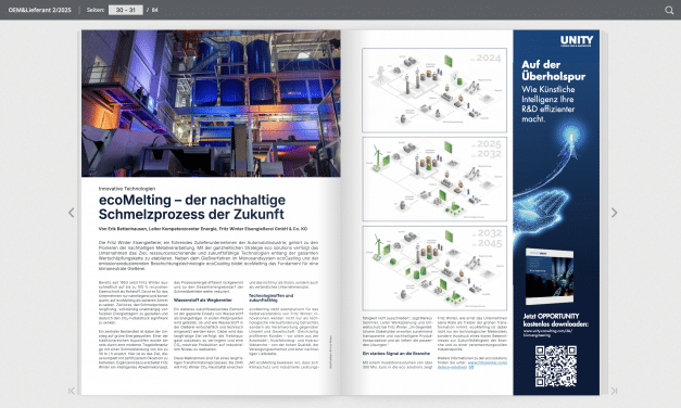 Innovative Technologien ecoMelting – der nachhaltige Schmelzprozess der Zukunft