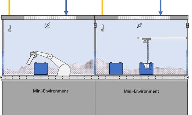 Der Taupunktsensor im Trockenraum.  Prozesssicherheit in der Batteriezellfertigung