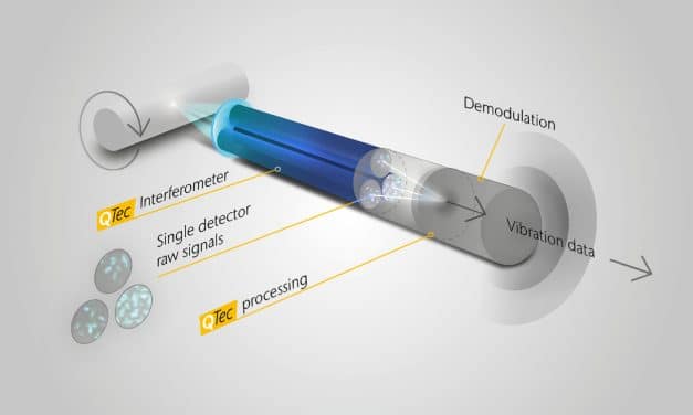 Laservibrometrie unterstützt Entwicklung von Leichtbau-Schalldämmung.  Maßgeschneiderte Metamaterialien dämpfen Schwingungen